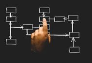 Company Management in India